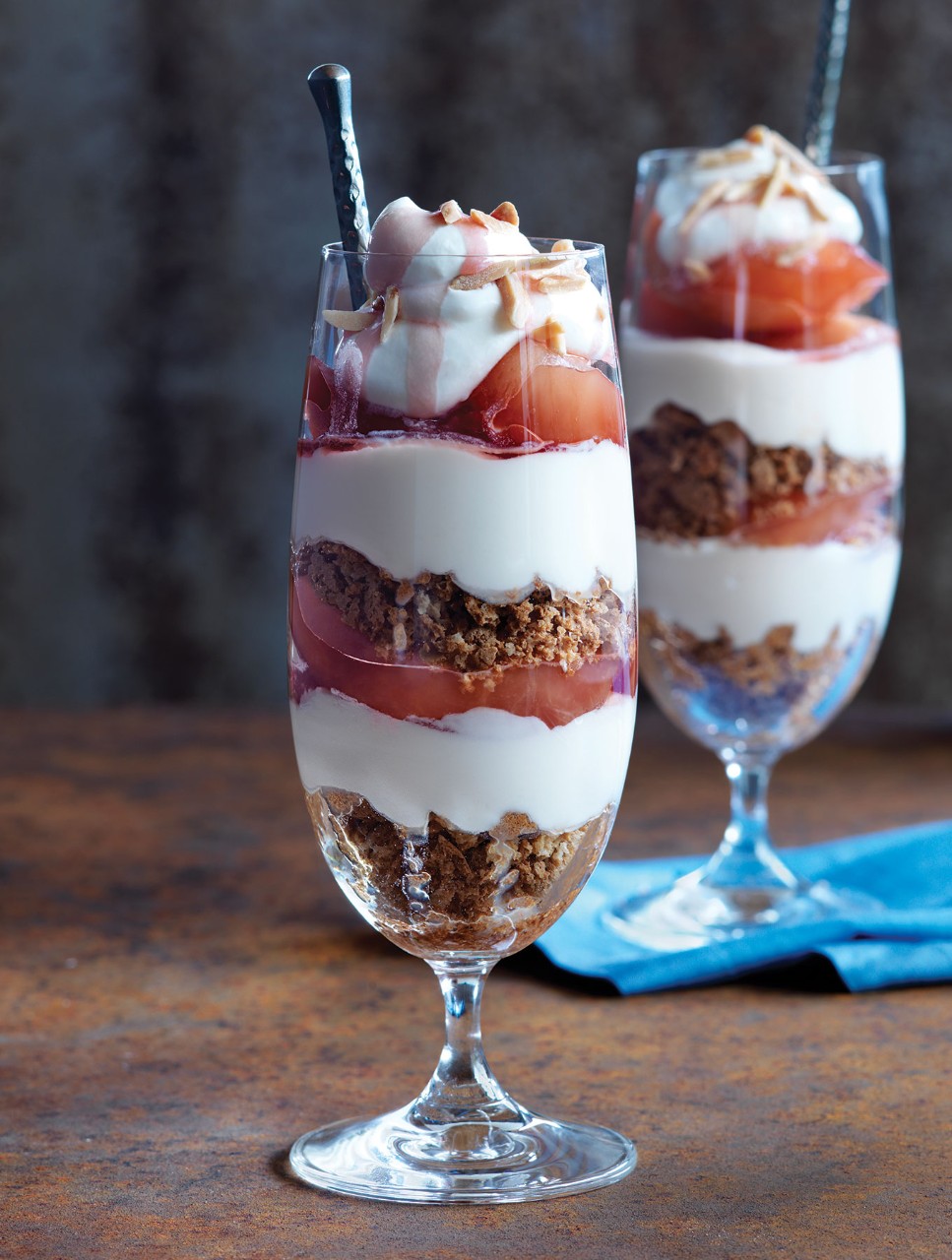 Recipe Detail Page | LCBO