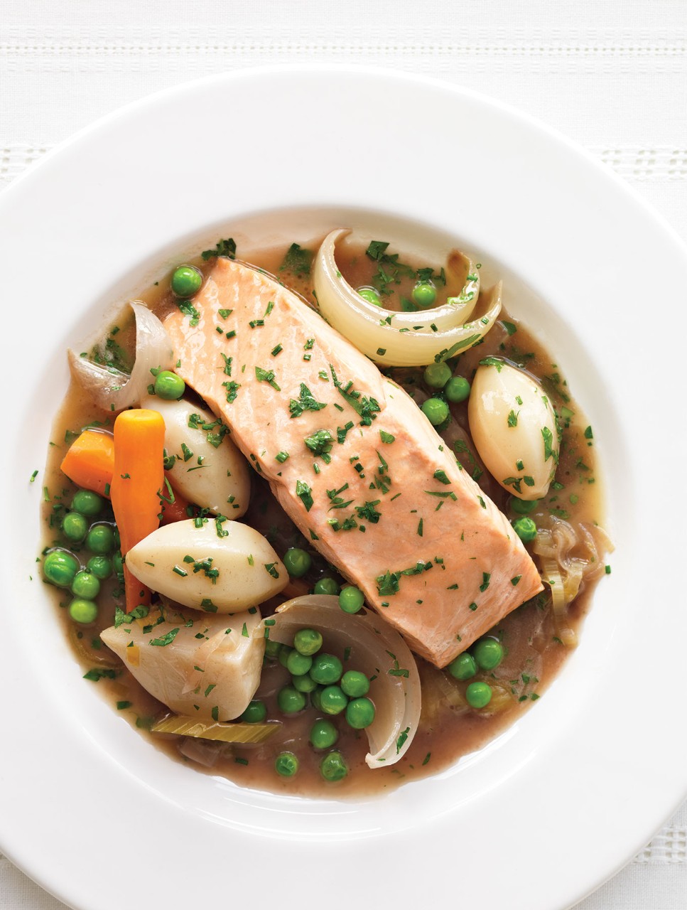 Recipe Detail Page LCBO