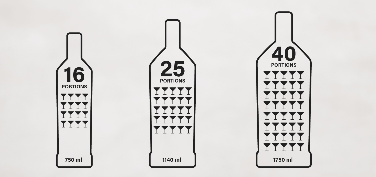 Une bouteille de 750 ml = 16 portions Une bouteille de 1 140 ml = 25 portions Une bouteille de 1 750 ml = 40 portions