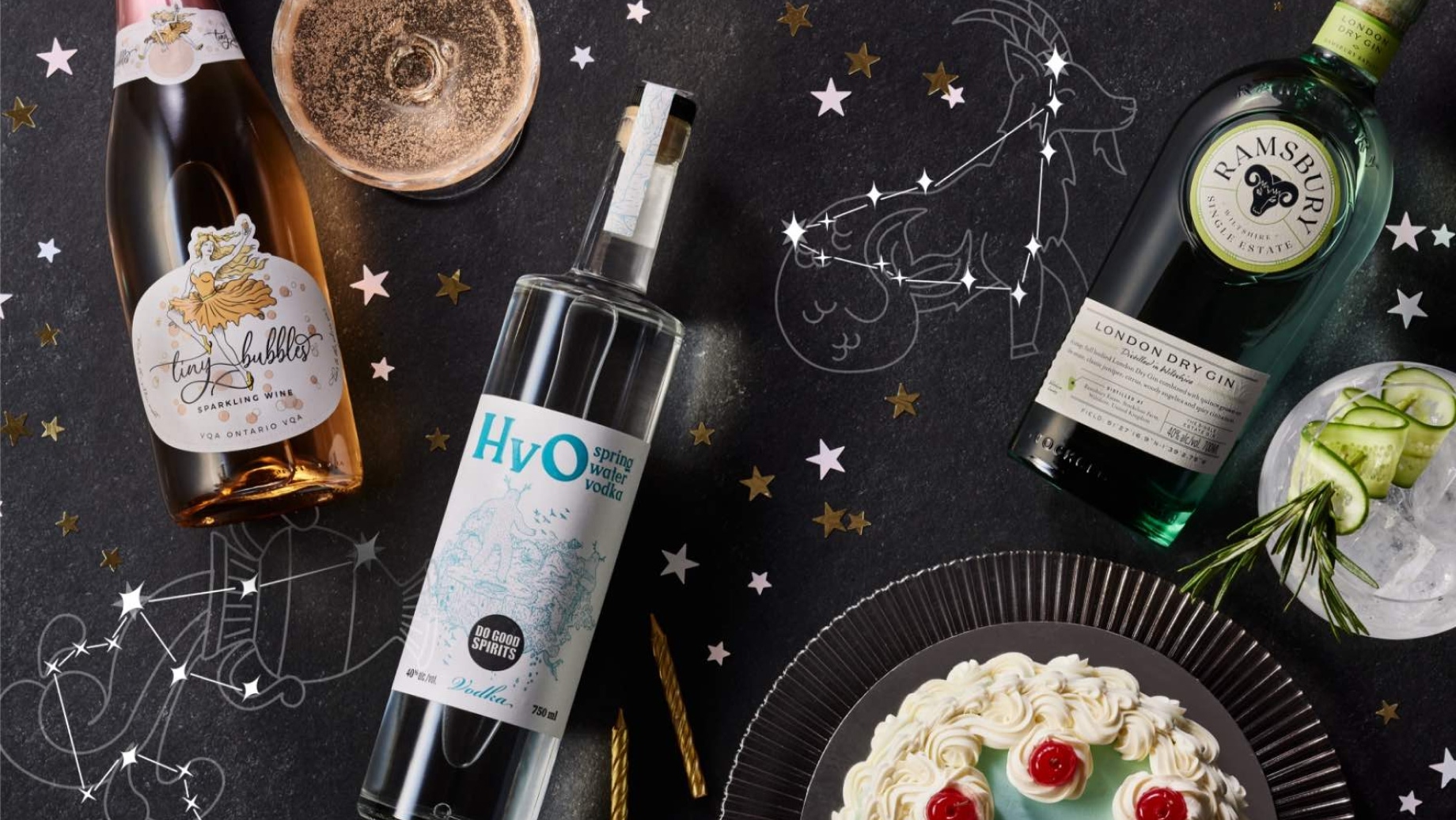 Cadeaux pour les anniversaires