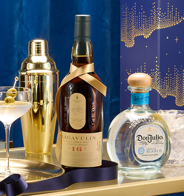 Start Your Holiday Shopping Early